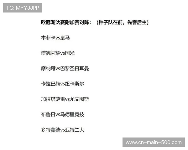 欧冠淘汰赛附加赛首回合赛程出炉，皇马等豪门2月18日压轴登场